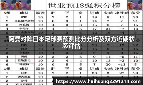阿曼对阵日本足球赛预测比分分析及双方近期状态评估